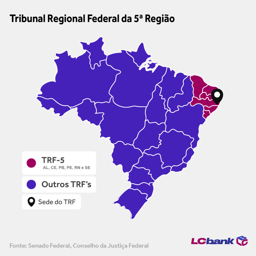 LCbank - TRF5 - O Papel dos Tribunais Regionais Federais e sua Competências