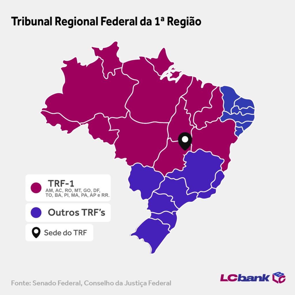 Guia para consultar sua RPV TRF1: Passo a passo